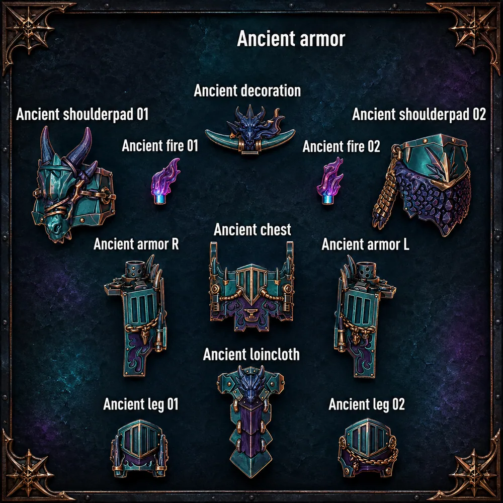 Ancient Armor Set