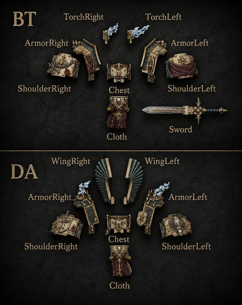 Upgrade kits for Ancient Armor Big War Robot