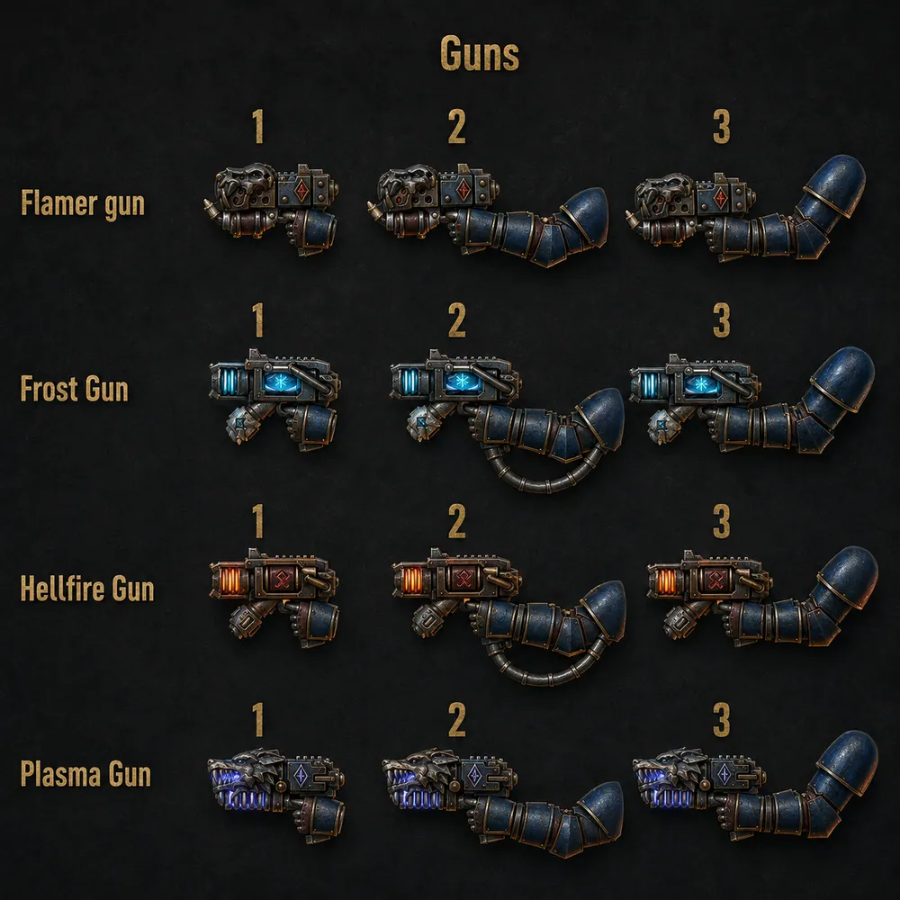 Guns