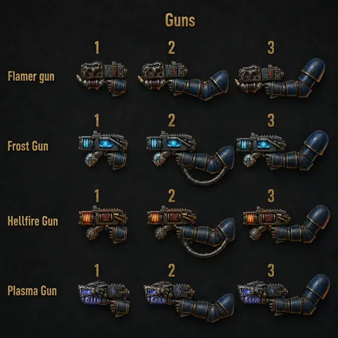 Guns